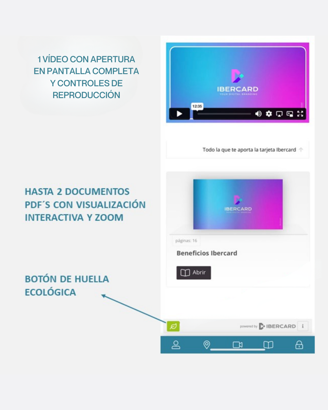 IDENTIDAD DIGITAL