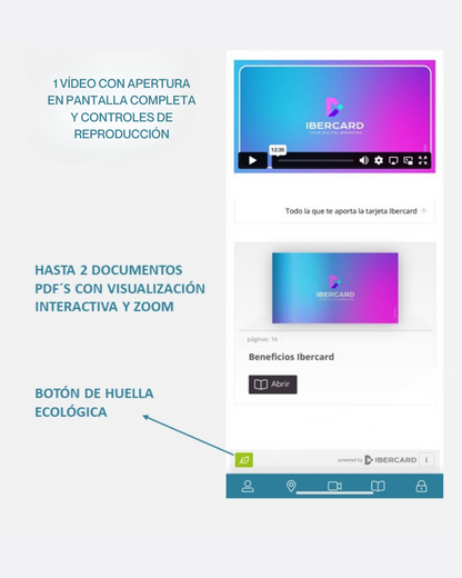 IDENTIDAD DIGITAL